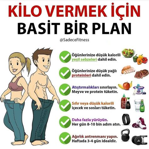 Kilo Vermek İçin Spor ve Beslenme Dengesi